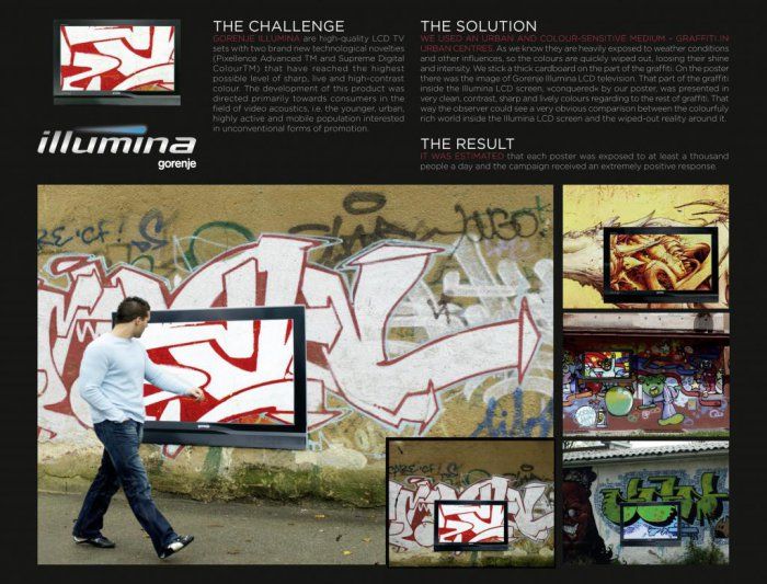 Using Graffiti Art in Advertisement (48 pics)