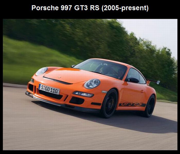 The Evolution of Porsche 911 (11 pics)