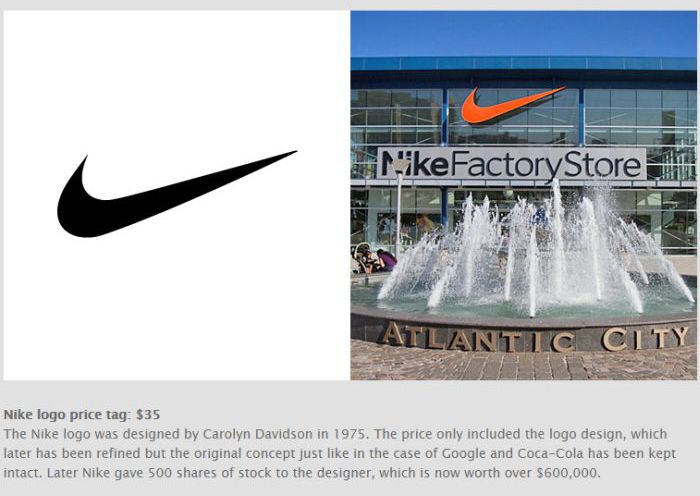 The Prices of Famous Logos (14 pics)