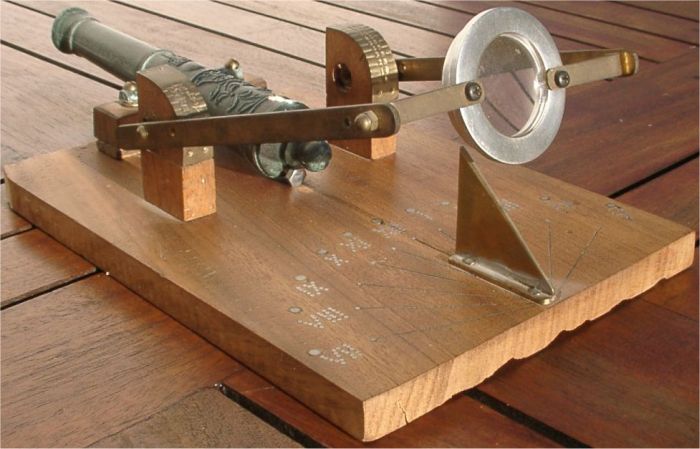 Solar Cannon (9 pics) Solar Cannon (9 pics)
